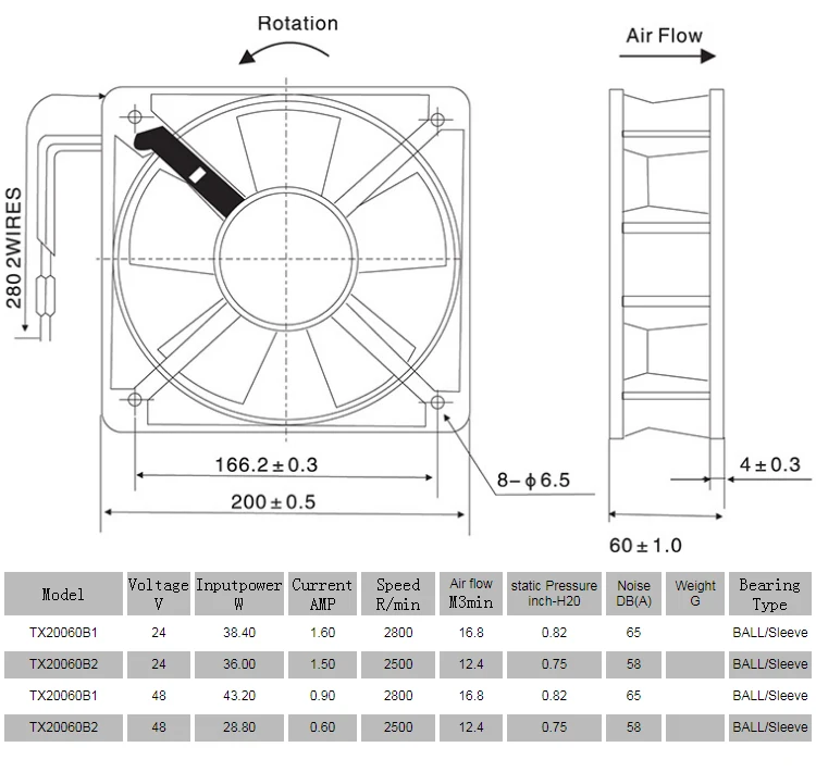 500 Cfm Exhaust Fan 200mm Buy 500 Cfm Exhaust Fan,Exhaust Fan,200mm