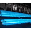 Oilfield API 7-1 Non-magnetic 4145H Integral Drill Collar
