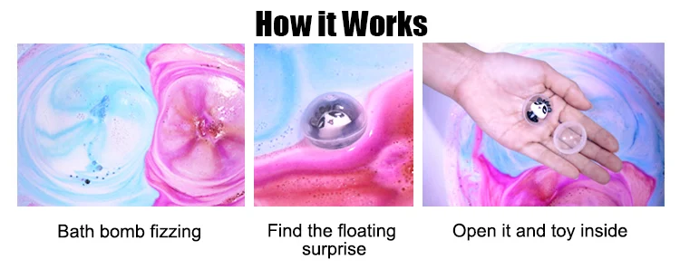 how to use