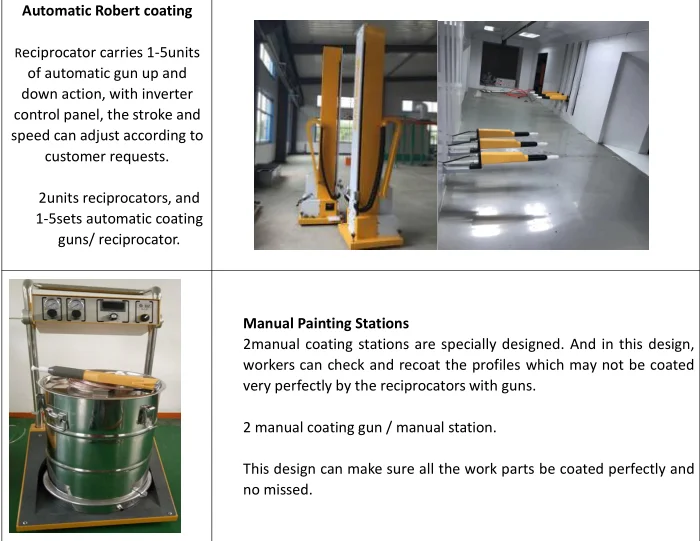 powder coating line  (3).png