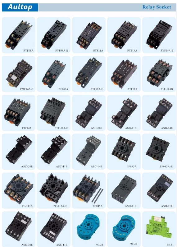 Socket methods