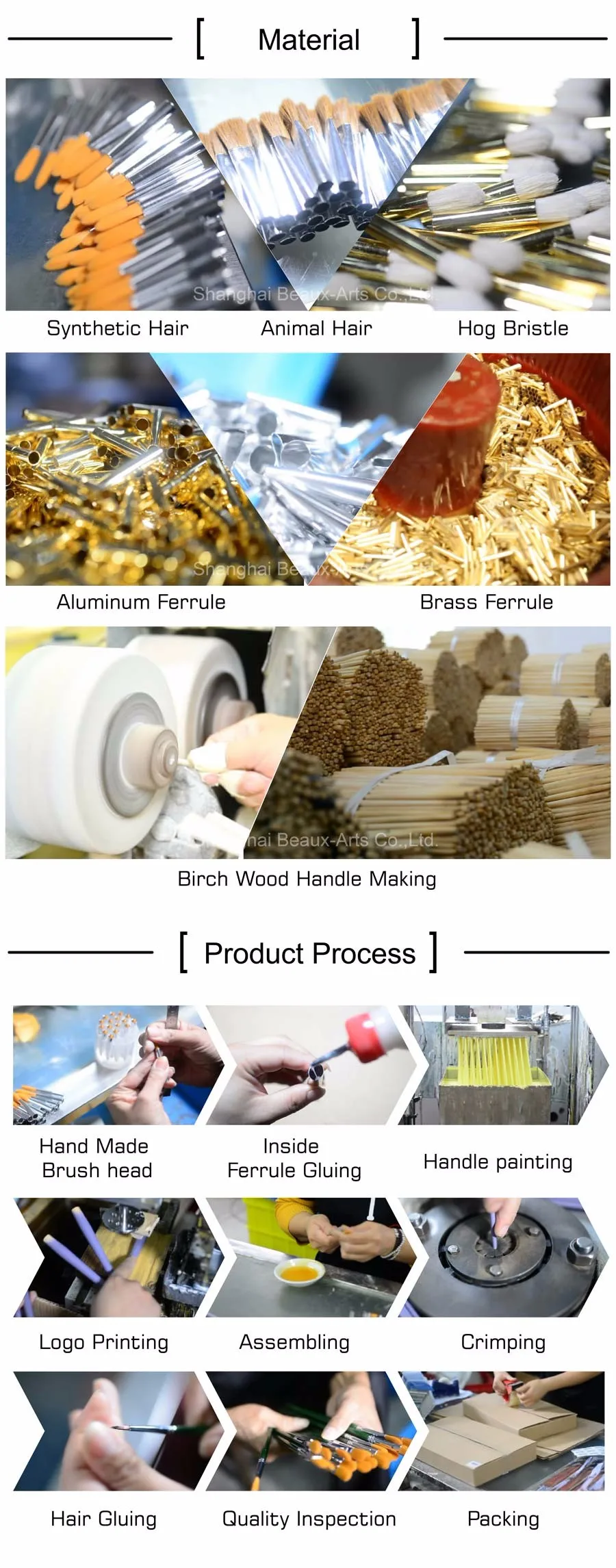 product-process-01