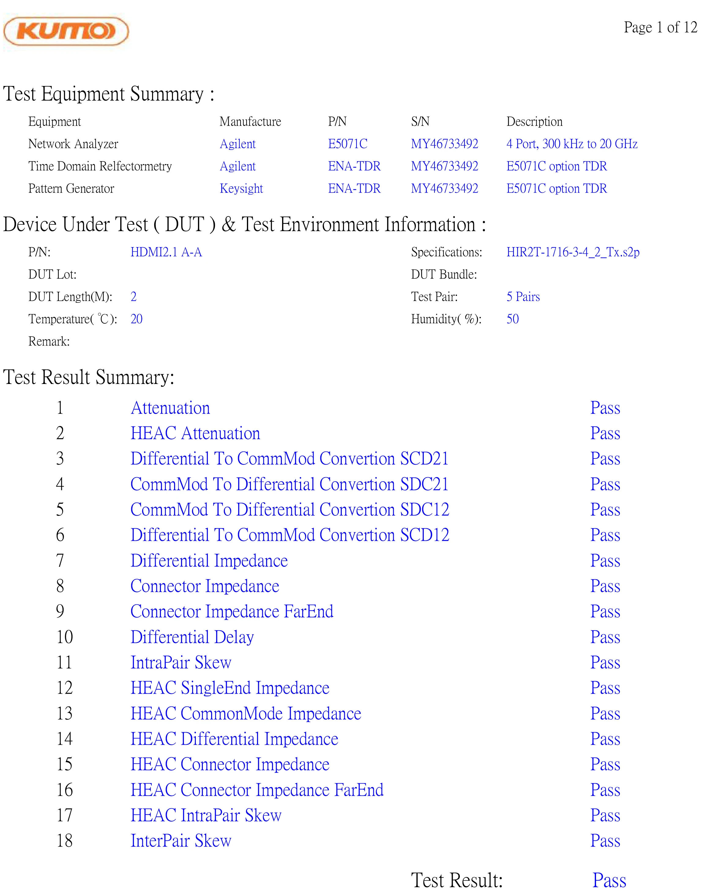 8K HDMI test -Sinseader.jpg