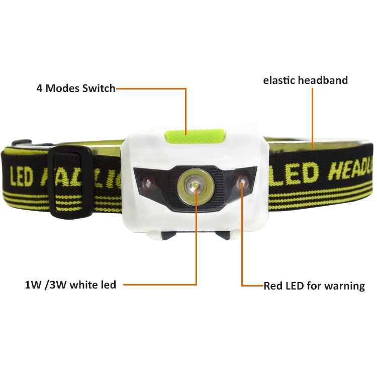 4 modes adjustable led headlamp with elastic headband head light camping headlamp details