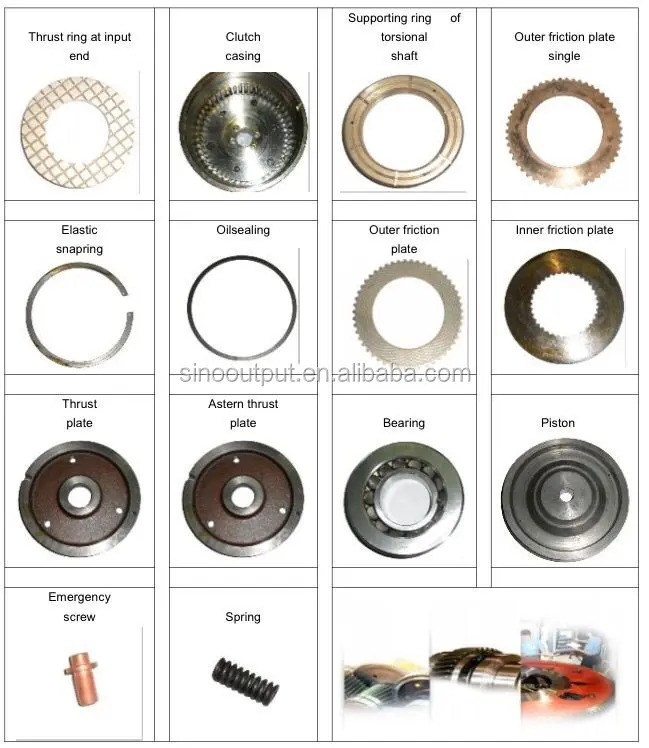 Factory Price Original Advance Pneumatic Marine Gearbox 60KN High Quality Ship Transmission