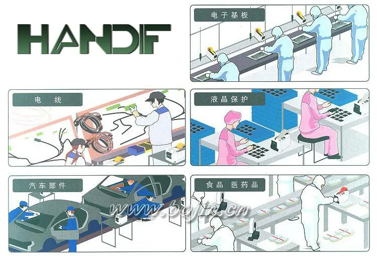 Hot Selling Model Handif automatic electronic tape dispenser ZCUT - 2