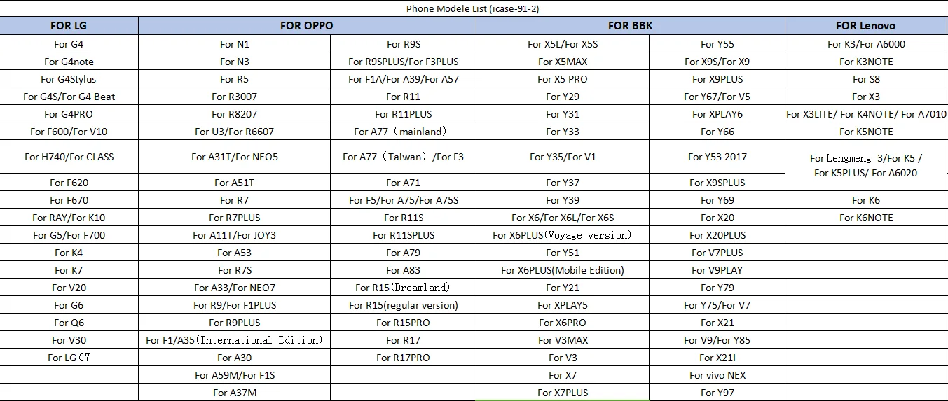 Bmw x5m 2021. Bmw x5 f15 hamann. Bmw x5 f85. For x 5 1 do. Program n 2 var i integer a array 1.