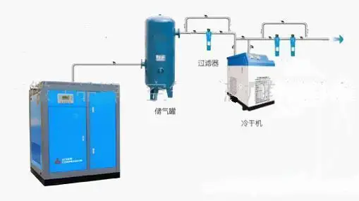 Air drying system