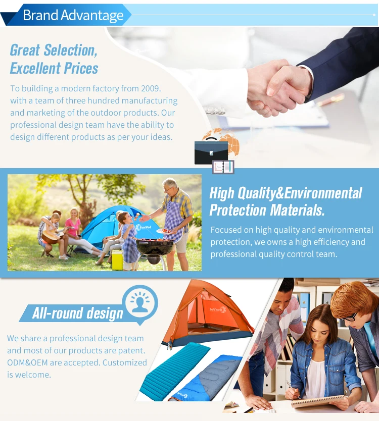 hard shell roof top tent