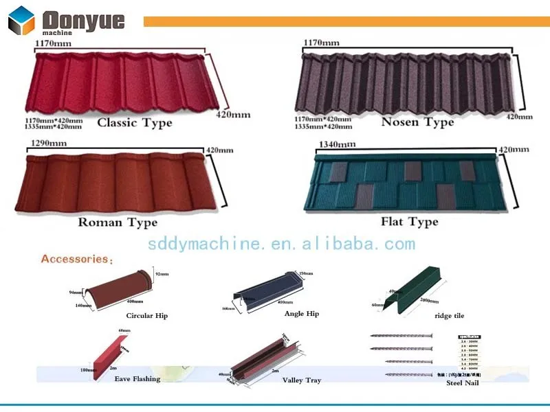 2017 Hot Sale Harvey Tile/stone Coated Metal Roof Tiles In Zimbabwe