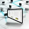 Web applications & Intranets development