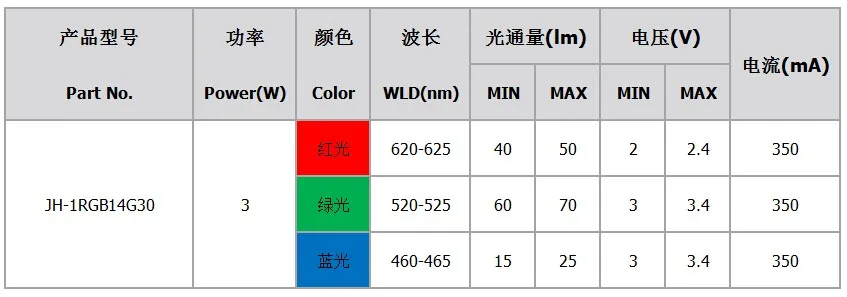 JH-1RGB14G30.jpg_.webp