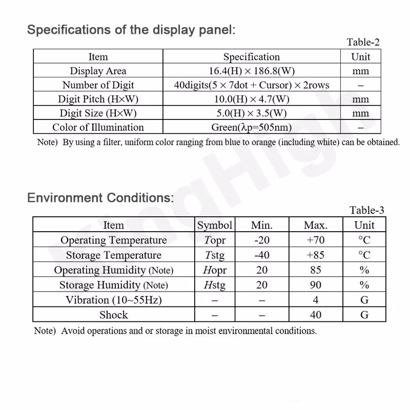 futaba vfd display datasheet