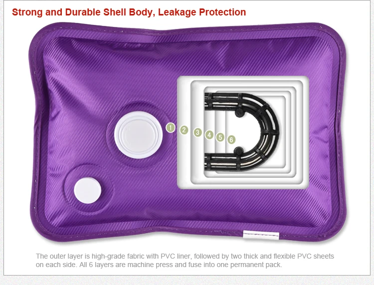 Rechargeable Waist Warmer Heating Bag Electric Hot Water Bottle With