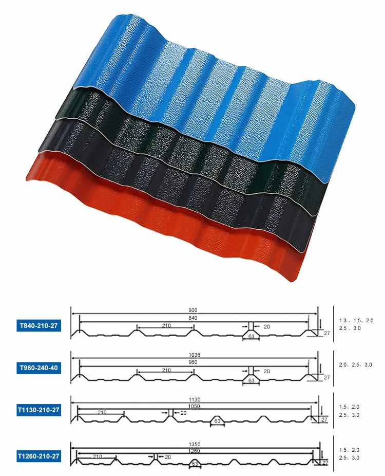 Toughness APVC trapezium polyurethane sandwich panel roofing tile