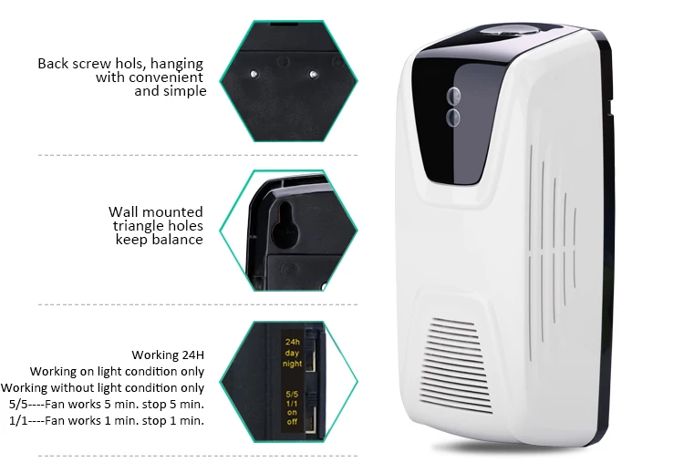 New Top Quality Motion Sensor Smart Automatic Fan Air Freshener