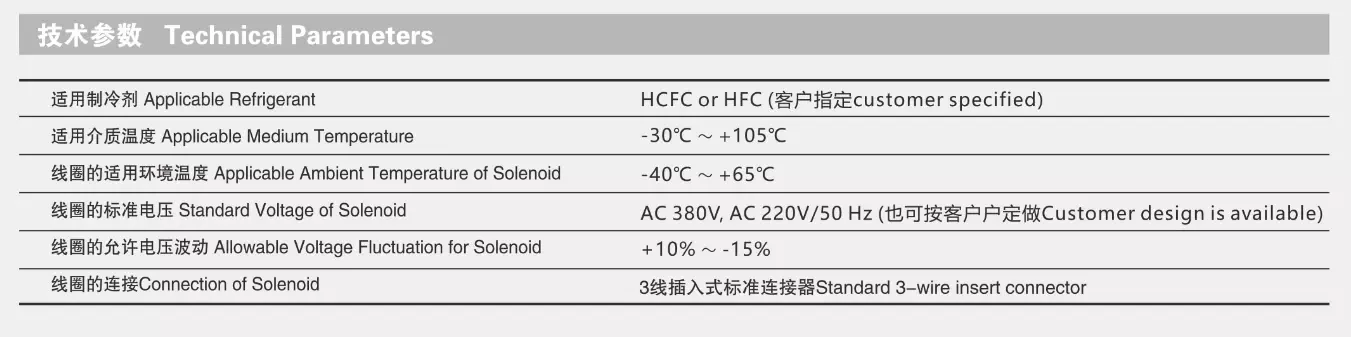 HONGSEN Hand Valve, KM Diaphragm Hand Valve, Refrigeration Hand Valve