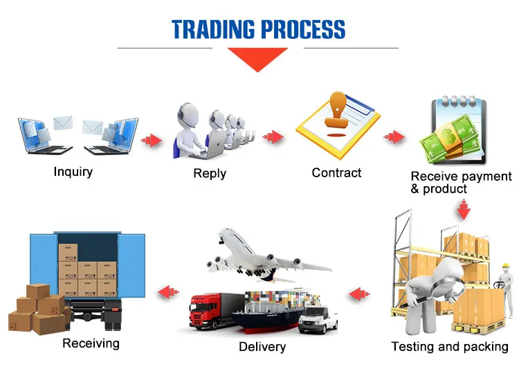 Dual screen windows version 22inch 270 degree 3D holographic display with white base