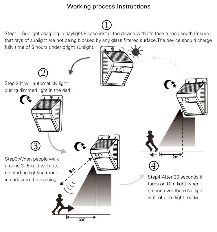 Light label solar схема подключения