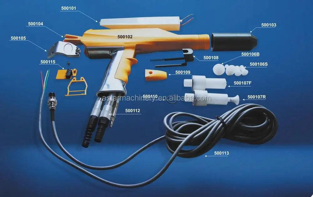 Optiselect Electrostatic Powder Coating Spray Gun Spare Parts - Buy ...