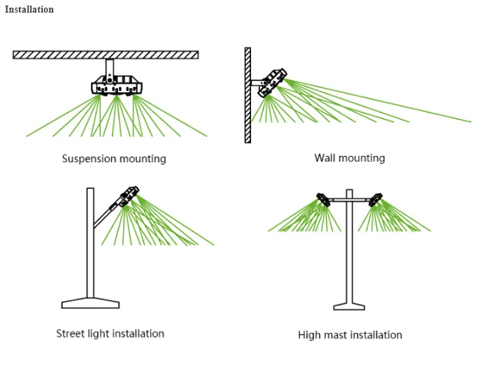 Wiring Diagram For Street Light - Wiring Diagram Schemas