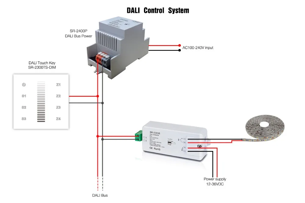 100-240v Dali Bus Power Supply Sr-2400p - Buy Ac-230v ... led wiring diagram multiple drivers 