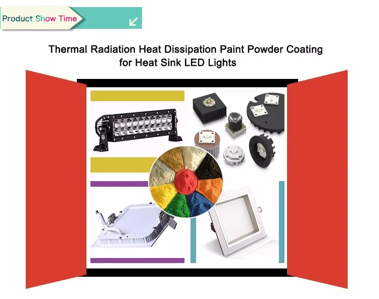 Thermal Radiation Heat Dissipation Paint Powder Coating For Heat Sink Led Lights Buy Powdercoating Heat Dissipation Powder Coating Heat Dissipation