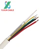 75ohm 4 In 1 CCTV Camera Cable RG59 Coaxial Cable 5 Core