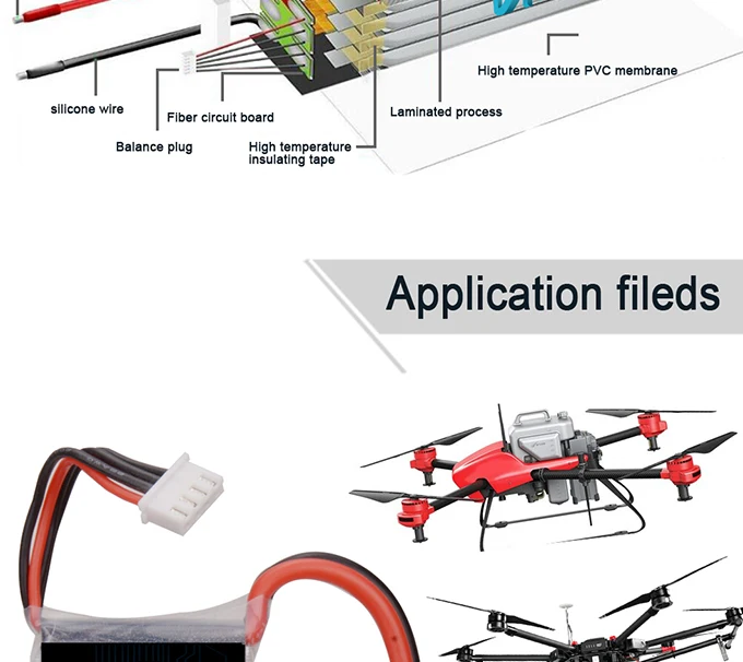 Great power 60c 3S 1500mAh 11.1v lipo rc lithium polymer battery