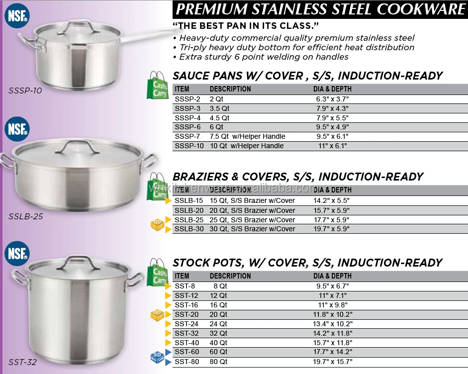 Nsf/lfgb Commercial Cookware Stainless Steel Stockpot Sets For