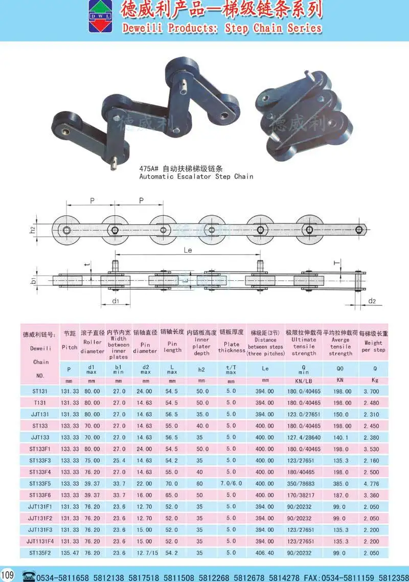 Bearing Chain And Chain Rollers For Cnim Escalators,Chain Roller
