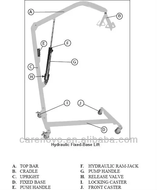 hydraulic patient.jpg