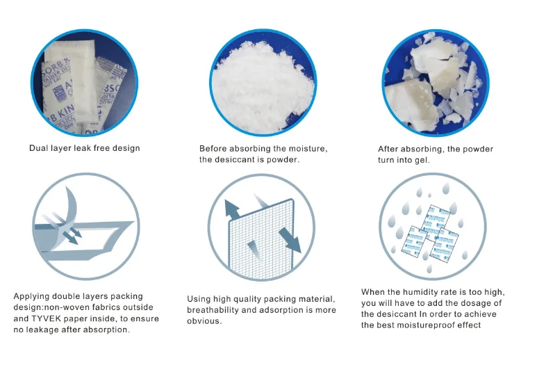 Absorb King Moisture Calcium Chloride Superdry Desiccant Powder Buy