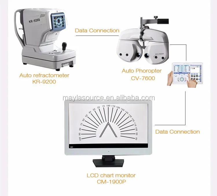 Visual Instruments Monitor 23 Inch Lcd Vision Chart Optical Instrument Visual Chart Cm-1900c - Buy ...