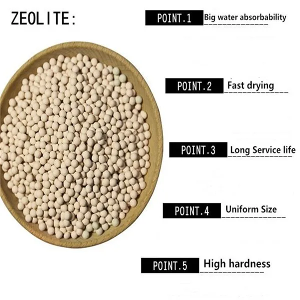 Zeolite X13 Molecular Sieve For H2s Co2 H2o Coabsorption Buy Zeolite