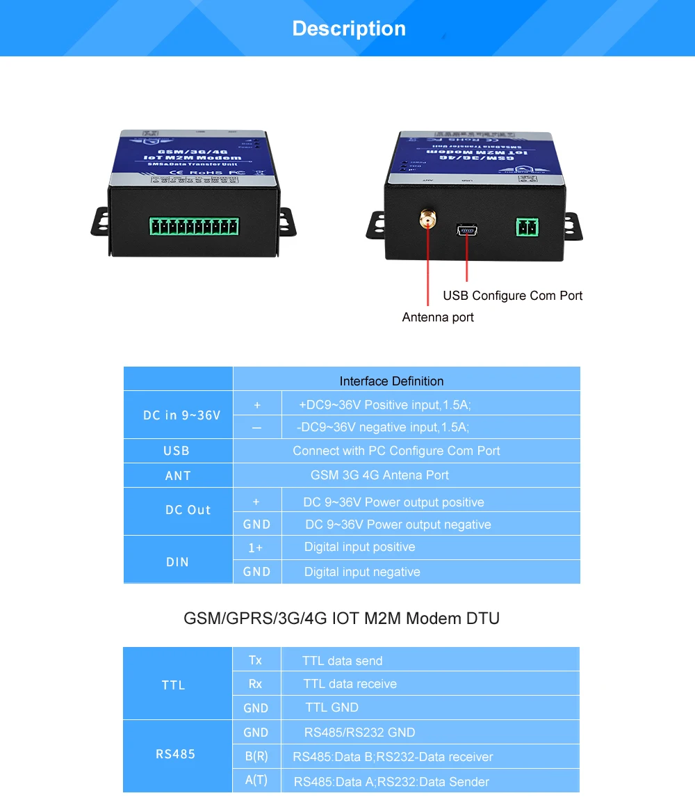 Modem 3g Iot M2m Pour Modem Rs232/rs232/ttl,Avec Transfert Transparent