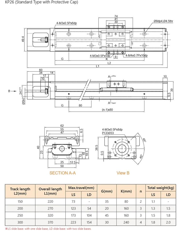 KP26 protective cap.jpg