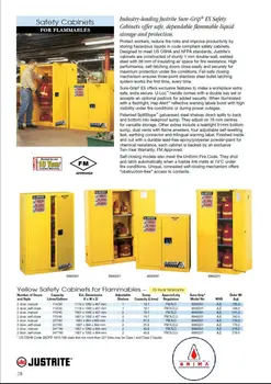 Justrite Safety Cabinets Buy Safety Cabinets Product On Alibaba Com