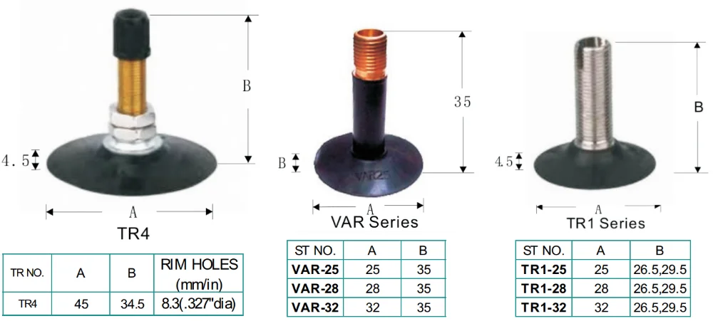 Heavy Duty 2mm Butyl Inner Tubes (2 Pack) | TR4 Valve, For Dirt Bikes, Surron, Talaria