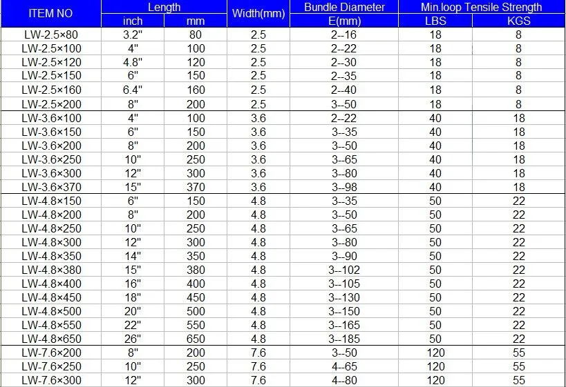 Plastic Cable Ties Are Recyclable With Competitive Price Buy Plastic