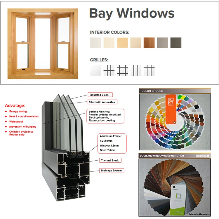 Custom 3 Panel Front Bay Window Designs Casement Bay Window Standard ...
