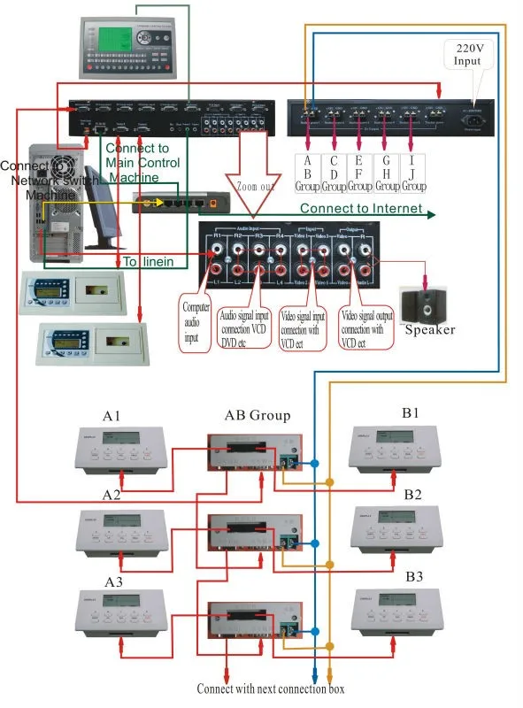 construction diagram for analog lab