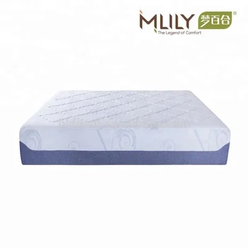 Healthcare Air Bed Sore Memory Foam Mattress Healthcare Air Bed Sore Memory Foam Mattress