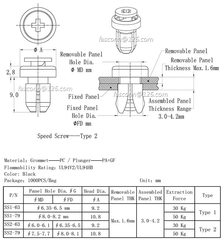 Plunger Catptive Panel Snap Latch,Nylon Fasteners,Speed Screw Buy