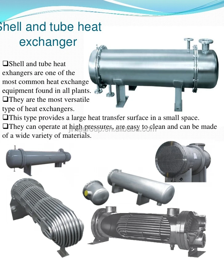 Shell heat transfer s2