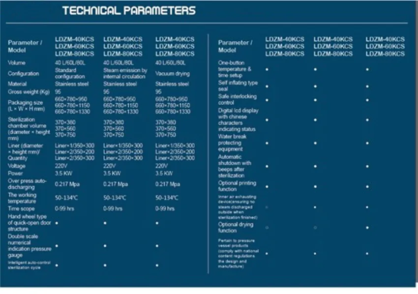 Medical Autoclave,Hospital Steam Sterilizer - Buy Autoclave Steam