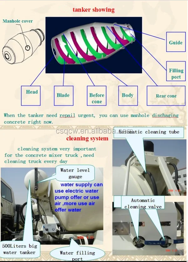 Mobile Concrete Mixer With Pump Dimensions 8 Cubic Meters Concrete
