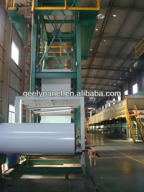 coating line for ALuminum coil-1.JPG