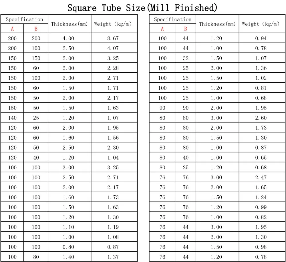 Factory Price For Aluminium Square Tube Profil,200*200mm Rectangle Pipe ...