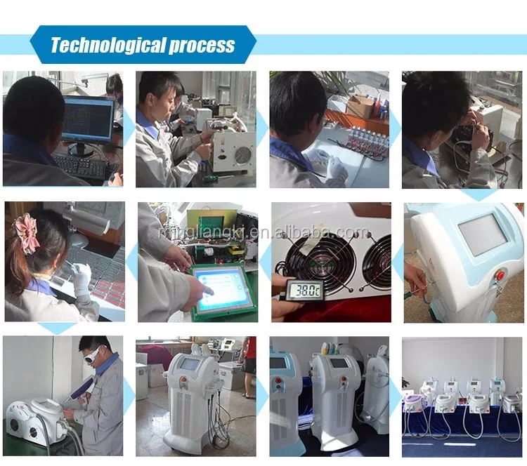 Technological-process